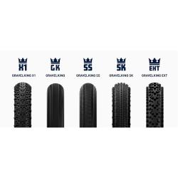 Panaracer Plášť Gravelking Sk 650bx53 (27.5x2.1) Černá/hnědá