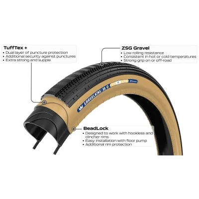 PANARACER Plášť GRAVELKING SS + 700x45 Černá