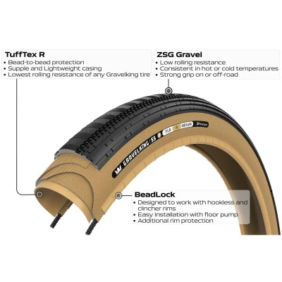 PANARACER Gravelking Ss R 700x40 Černá/amber plášť