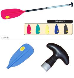 Panda Raft C1 101/1 plastové pádlo POUZE 170 - zelená (VÝPRODEJ)