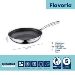Kela Pánev Flavoria nerez 18/10 s nepřilnavým povrchem 24 cm