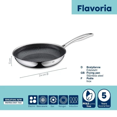 Kela Pánev Flavoria nerez 18/10 s nepřilnavým povrchem 24 cm
