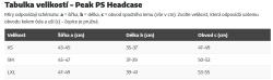 Peak Uk Neoskin Headcase
