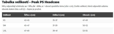 Peak Uk Neoskin Headcase