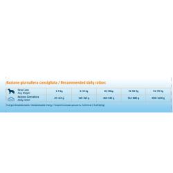 PLUTO Dog Adult Plus Medium/Maxi 15 kg