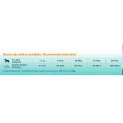 PLUTO Dog Adult Tuna Medium/Maxi 15 kg