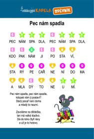 Podložka interaktivní pianko zvířátka a jejich kapela se zpěvníkem na baterie Zvuk