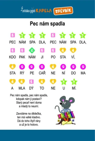 Podložka interaktivní pianko zvířátka a jejich kapela se zpěvníkem na baterie Zvuk