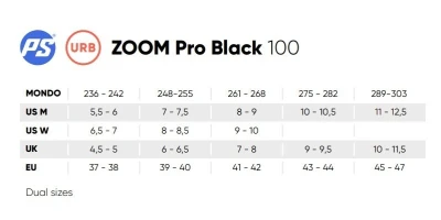 Powerslide Zoom Pro Black 100 Trinity kolečkové brusle