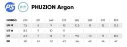 Powerslide Phuzion Argon Black 80 Trinity kolečkové brusle