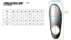 Powerslide Phuzion Argon Bluebird 100 Trinity kolečkové brusle + sleva 300,- na příslušenství