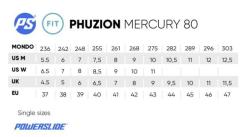 Powerslide Phuzion Mercury 80 Trinity kolečkové brusle + sleva 300,- na příslušenství