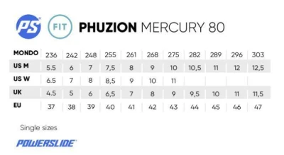 Powerslide Phuzion Mercury 80 Trinity kolečkové brusle + sleva 300,- na příslušenství
