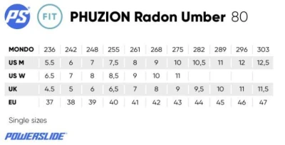 Powerslide Phuzion Radon Umber 80 Trinity kolieskové korčule + osviežovač obuvi