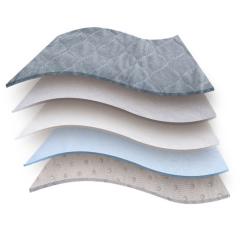 Pratelná absorpční podložka JUKO 86 x 91 cm Pratelná absorpční podložka JUKO 86 x 91 cm