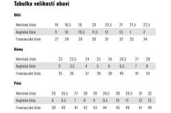 Prestige Moleda Prestige Letní šedá