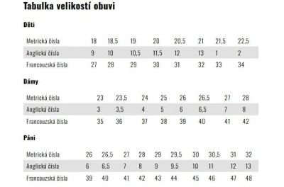 Prestige Moleda Prestige Letní šedá