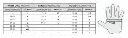 R2 RIBBON ATR37D cyklistické rukavice