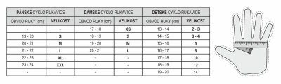 R2 VOUK ATR19N cyklistické rukavice