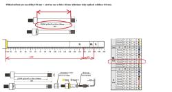 RAPILOCK Osa pevná 12x142/148mm s adaptéry