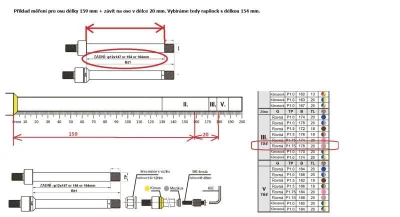 RAPILOCK Osa pevná 12x148mm a vyšší s adaptéry (VÝPRODEJ)