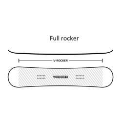 Raven Pure black pánský snowboard - ODĚRKY - (159W CM) + sleva 600,- na příslušenství
