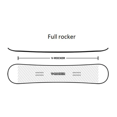 Raven Pure black pánský snowboard POUZE 157W cm (VÝPRODEJ)
