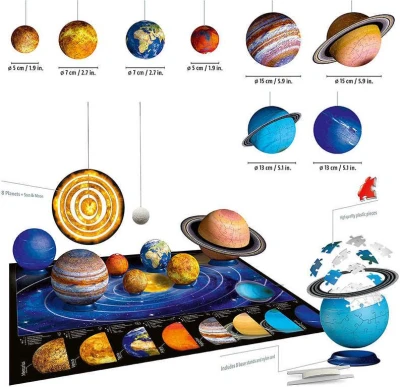 Ravensburger Puzzle 3D Sluneční soustava 8x puzzleball 522 dílků plast