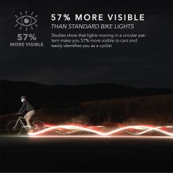 Redshift pedály Full Arclight City Pedal Set With Light Modu