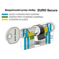 Richter Vložka cylindrická 35+45 6kl. Ni, 3.třída bezpečnosti