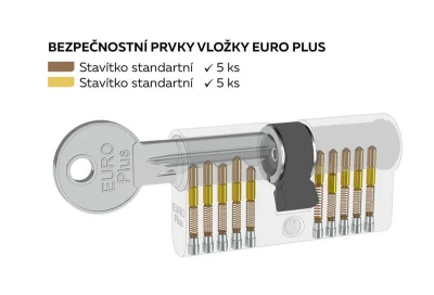 Richter Vložka cylindrická stavební 35+45 3kl. Ni