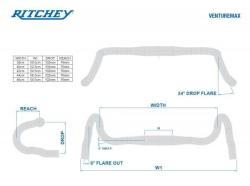 Ritchey Comp Venturemax V2 42, řidítka