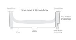 Ritchey Comp Venturemax V2 42, řidítka