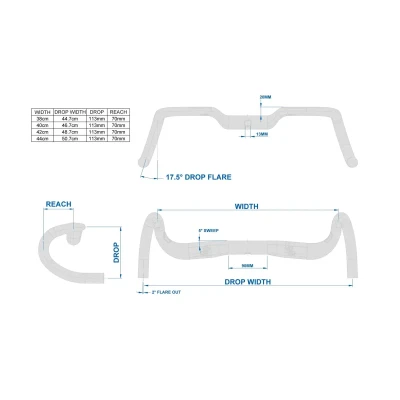 RITCHEY Řidítka s integrací SUPERLOGIC ERGOMAX 38