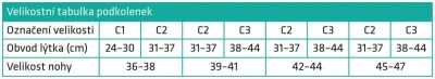 Royal Bay Energy - Kompresní podkolenky POUZE Černá 45-47/C3 (VÝPRODEJ)