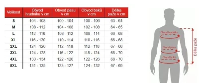 RSA Bunda na motorku Stage čierna + zľava 500,- na príslušenstvo