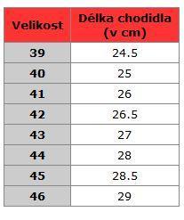 RSA KW boty na motorku koně POUZE EU 39 (VÝPRODEJ)