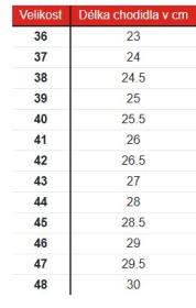 RSA Tracker 2 Boty na motorku + osvěžovač obuvi