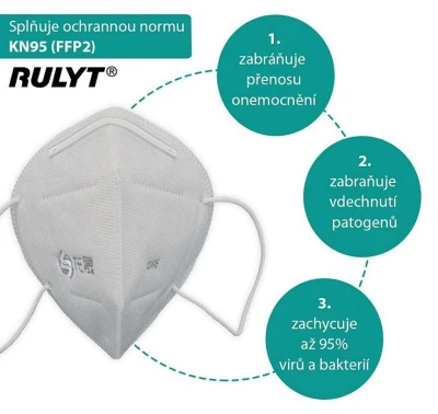 RULYT KN95 bílý respirátor 1 ks
