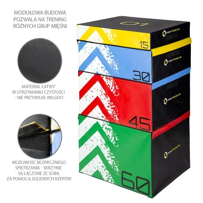 HMS Premium PYBS01 Sada Plyo boxov