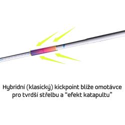 Salming P-Series Carbon Pro Shaft 27 White