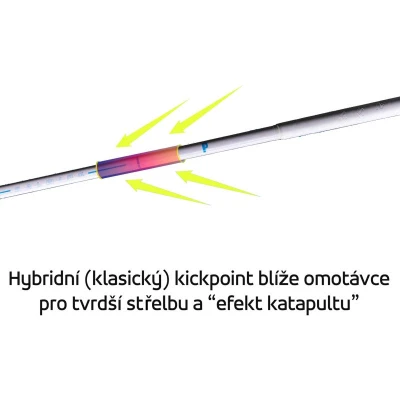 Salming P-Series Carbon Pro Shaft 29 White
