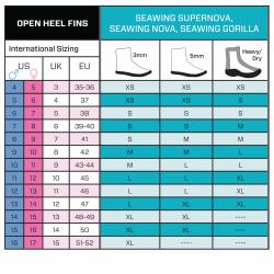 Scubapro Ploutve ploutve SEAWING NOVA