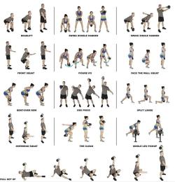 Sedco Činka kettlebell Exercise Black POUZE 20 (VÝPRODEJ)