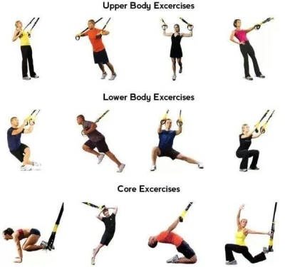 Sedco Multi gym trainer ZÁVĚS žluto-černý