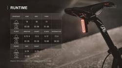 Seemee Zadní 100 V2.0 9F USB světlo