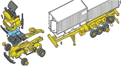 Seva Monti System 08.2 Auto Liaz CONTEJNER MS08.2 0103-8.2