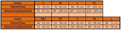 Sher-Wood Base Layer SR Jednodílné funkční ribano
