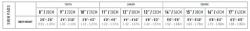 Sherwood Code Encrypt 2 SR seniorské holeně