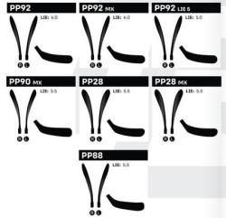 Sherwood Code Encrypt 3 SR seniorská hokejka